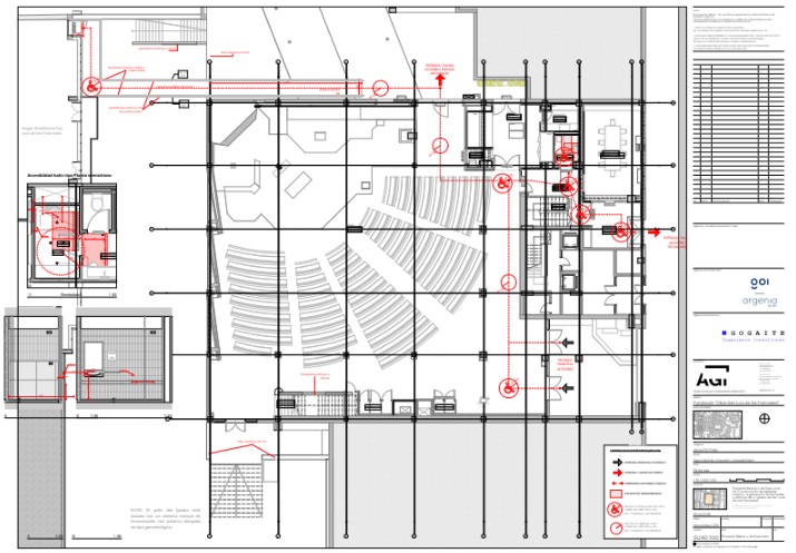 Plans